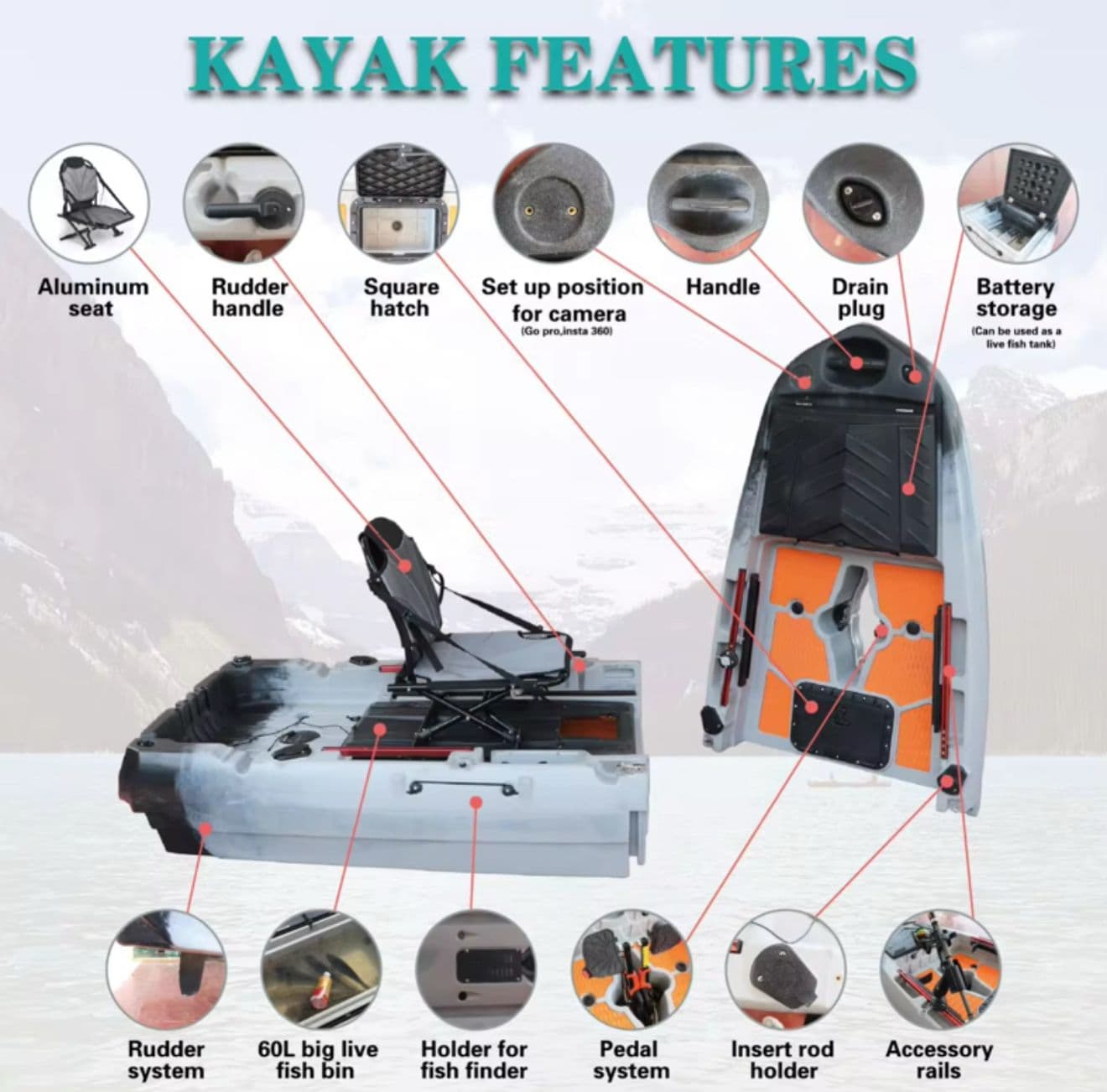 Alla funktioner du behöver